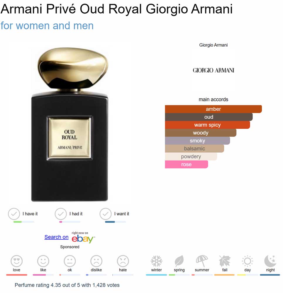 ARMANI AI9002 LADY'S MEN'S PERFUME