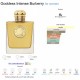 BURBERRY BBP9002 LADY'S PERFUME