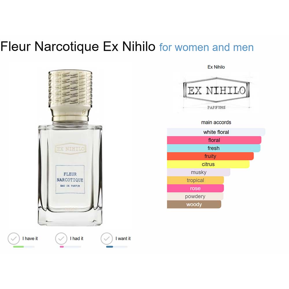 EX NIKILO EOP3001 LADY'S PERFUME