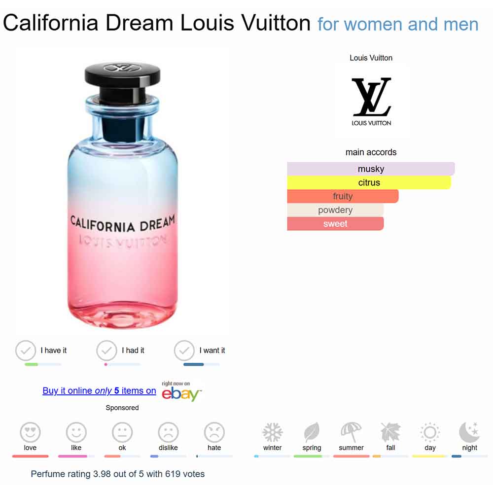 LOUIS VUITTON MP1001 LADY'S MEN'S PERFUME