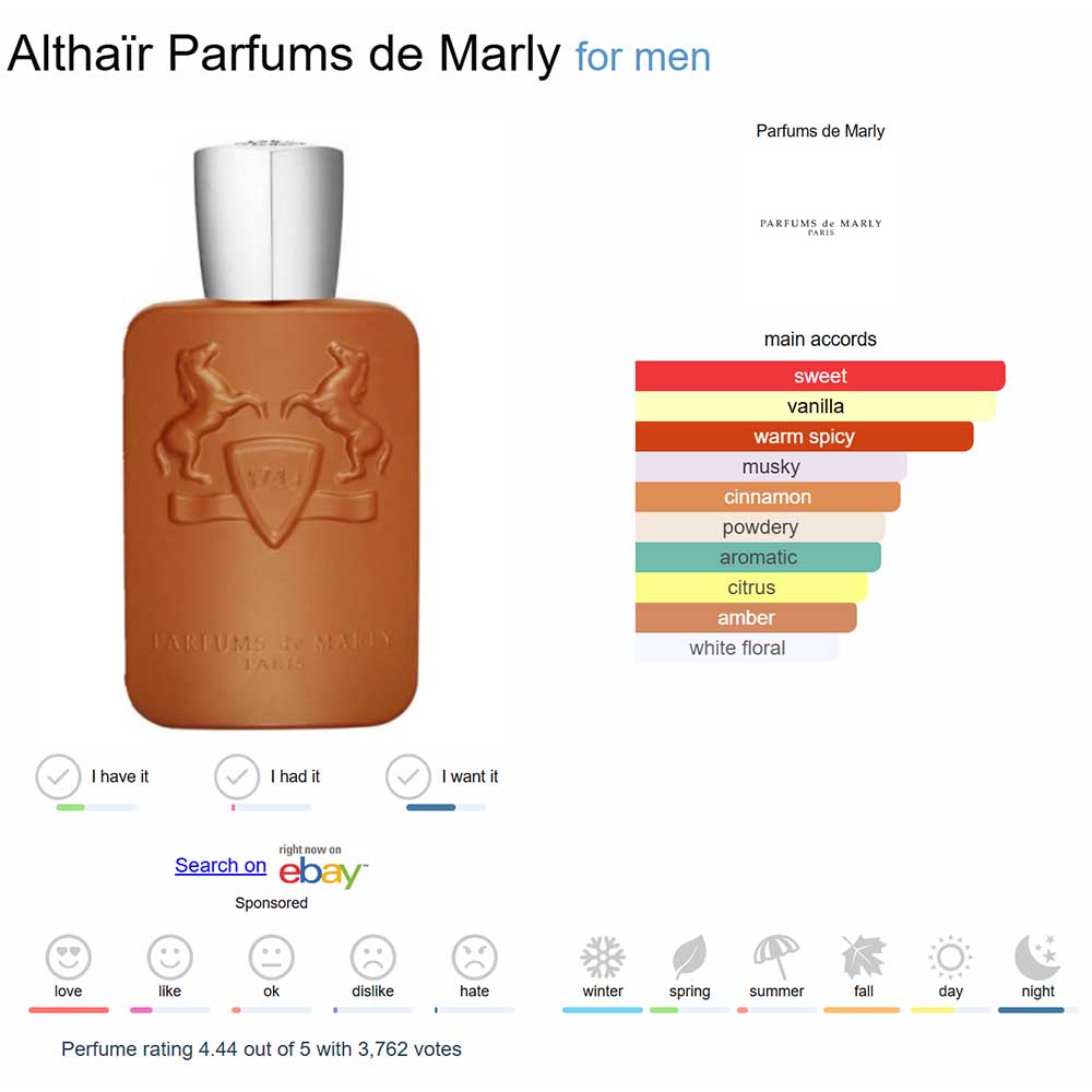 PARFUMS DE MARLY PYP0002 MEN'S PERFUME