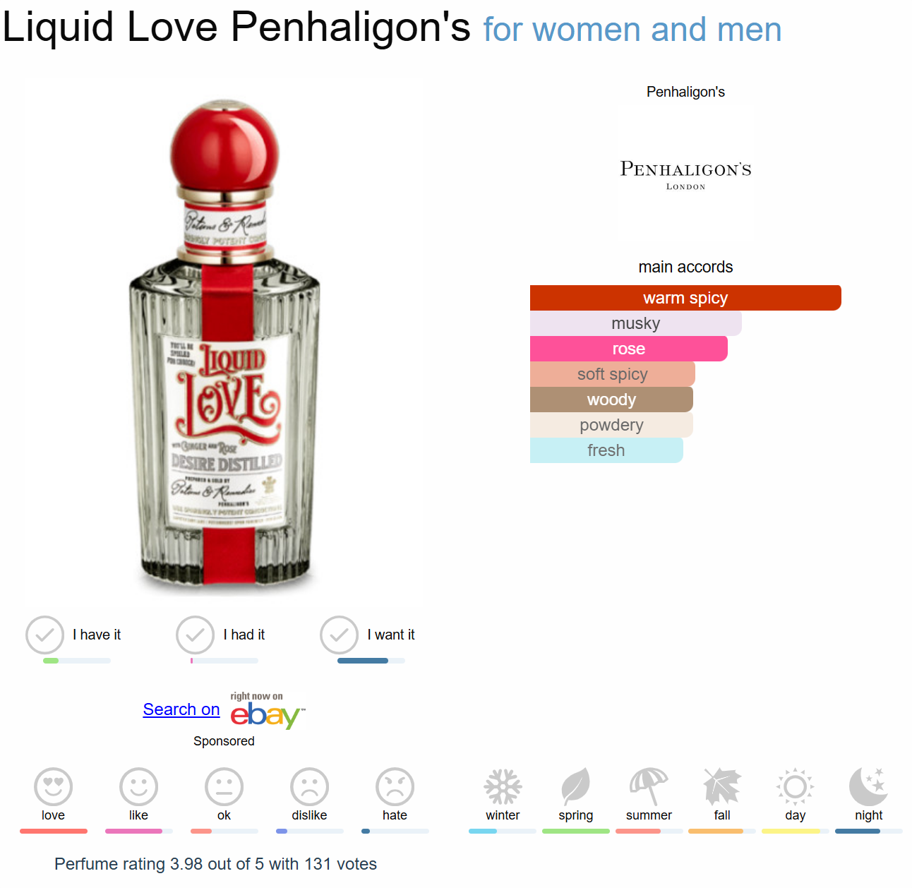 PENHALIGON'S PNP6002 LADY'S MEN'S PERFUME