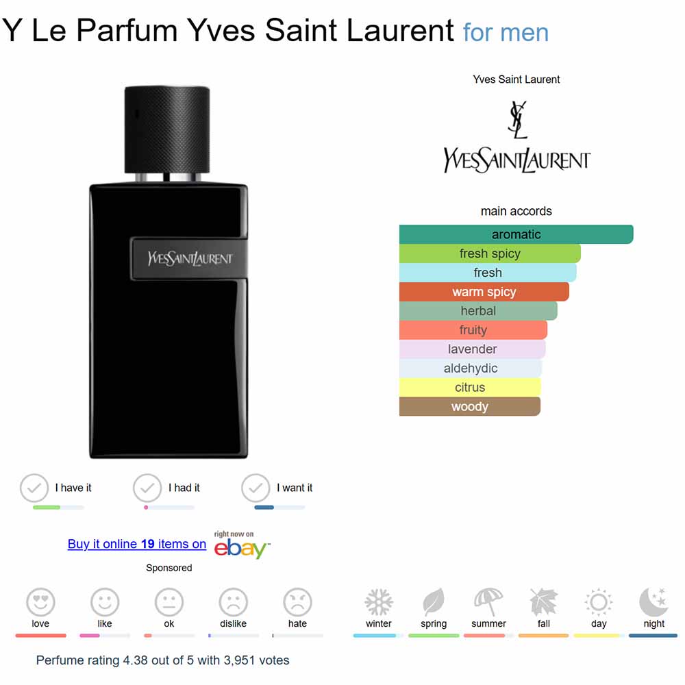 SAINT LAURENT SLP4001 MEN'S PERFUME